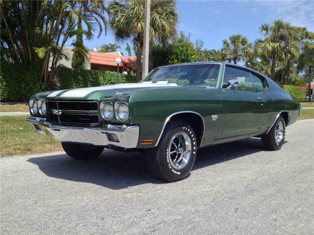 1970 CHEVROLET CHEVELLE MALIBU SS 2 DOOR COUPE - Side Profile - 152134