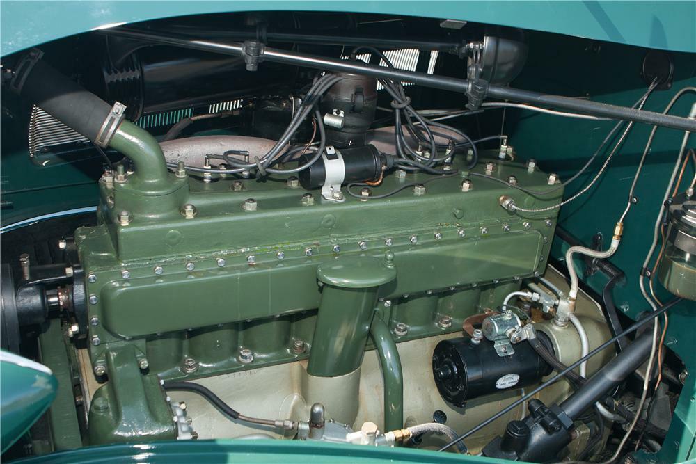 1936 PACKARD EIGHT PHAETON - Engine - 177046
