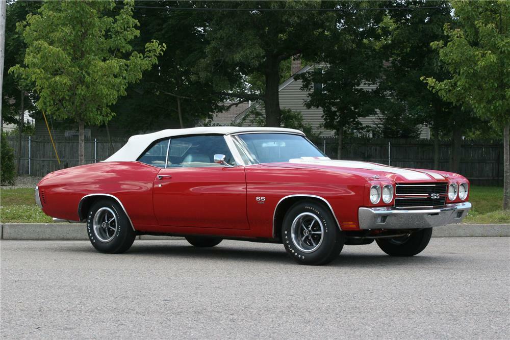 1970 CHEVROLET CHEVELLE SS CONVERTIBLE - Side Profile - 178014