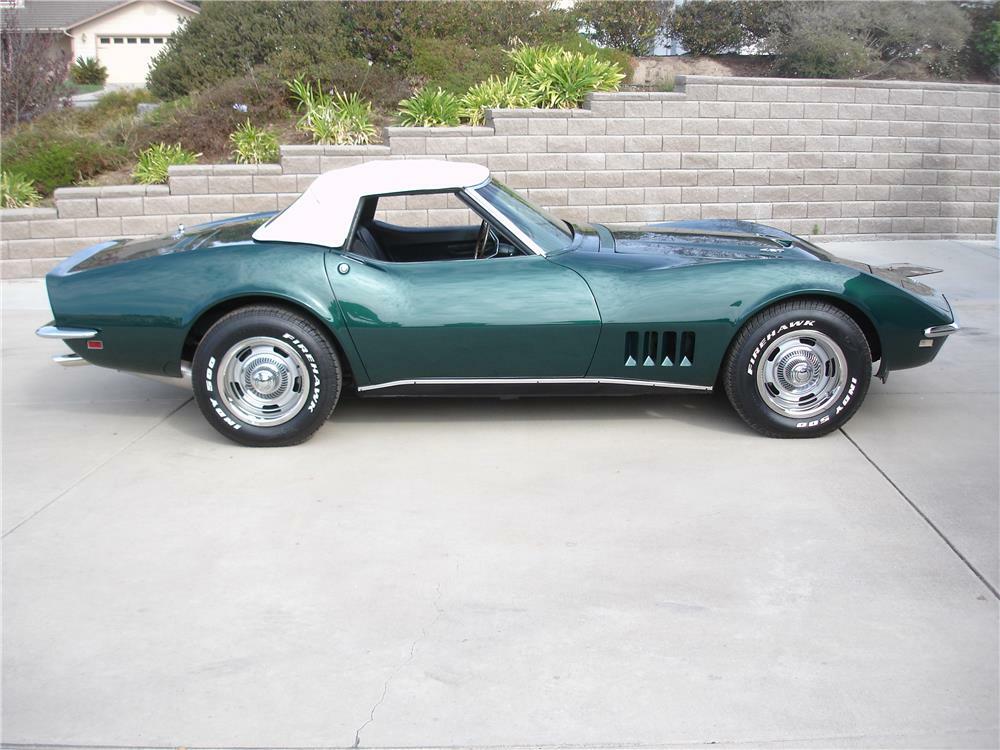 1968 CHEVROLET CORVETTE CONVERTIBLE - Side Profile - 180487