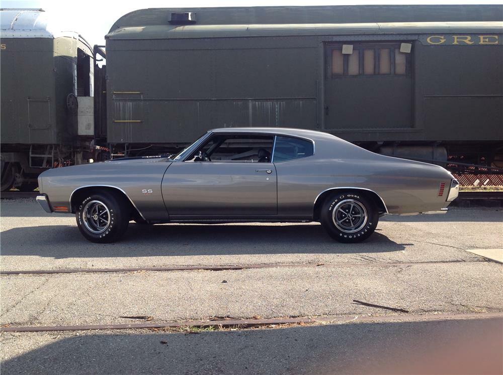 1970 CHEVROLET CHEVELLE SS 454 - Side Profile - 180621