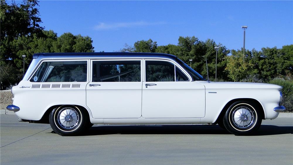 wallpapers 1961 Chevy Corvair Wagon 1961 chevrolet corvair lakewood 500