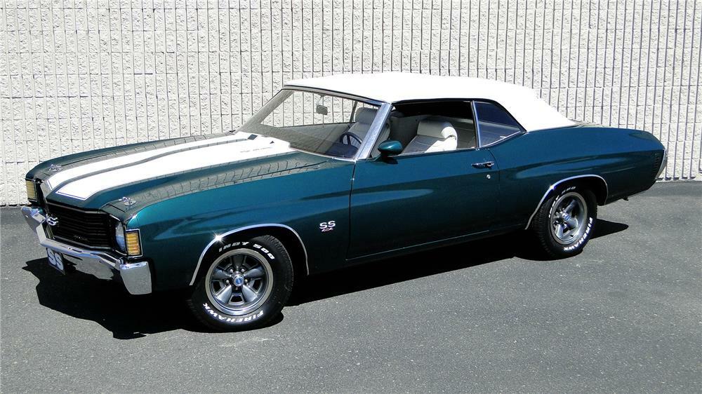 1972 CHEVROLET CHEVELLE SS 454 CONVERTIBLE - Side Profile - 184253