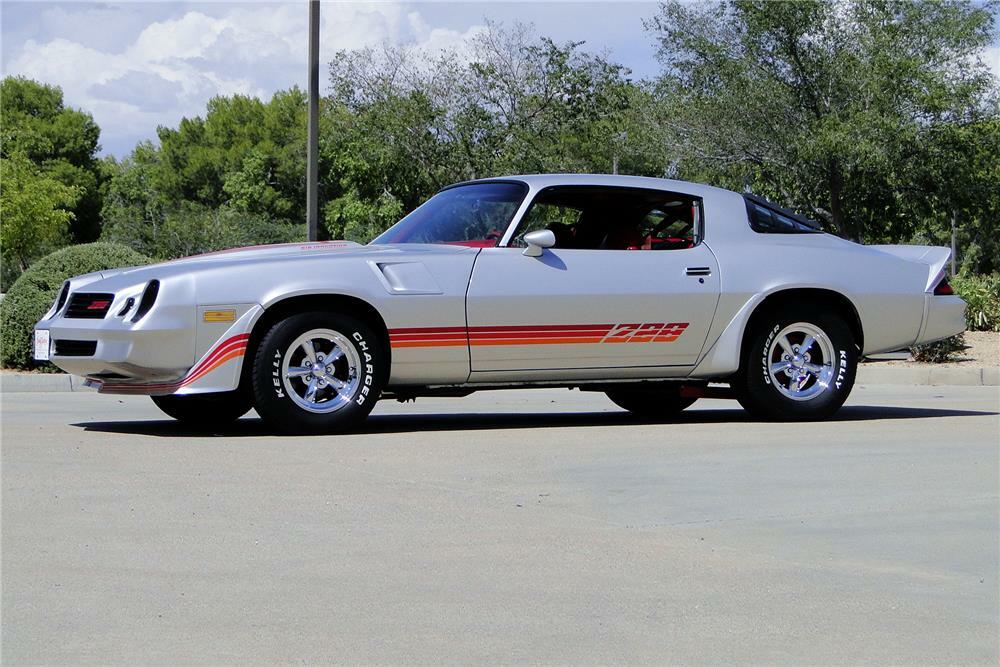 1981 CHEVROLET CAMARO Z/28 CUSTOM COUPE - Side Profile - 187213