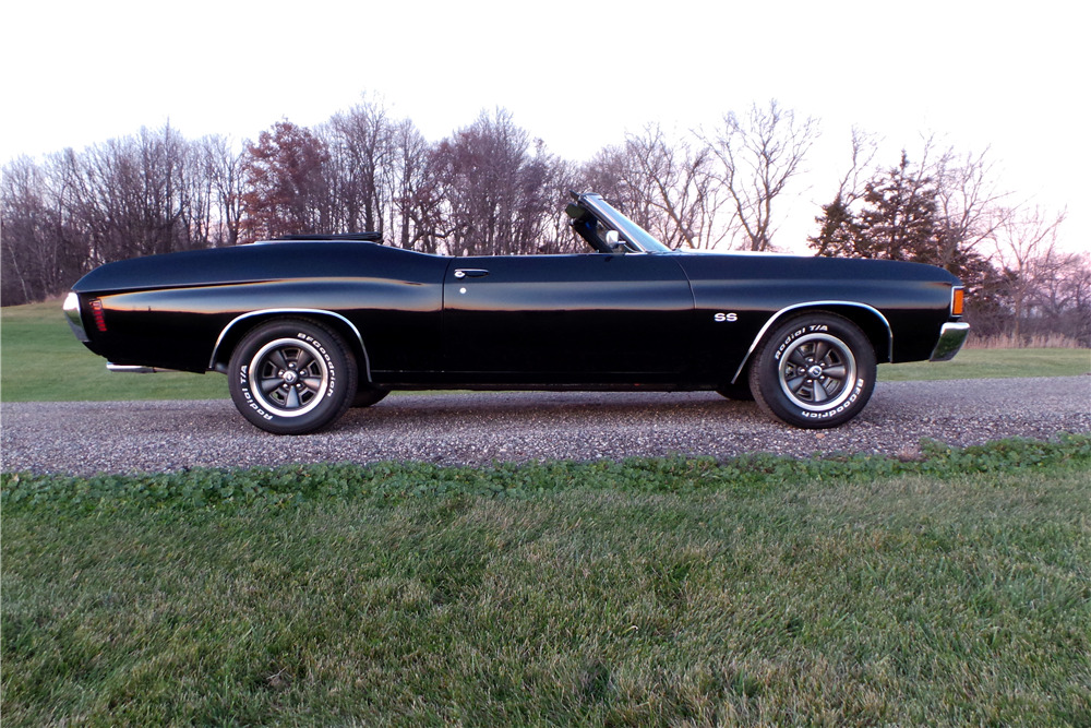 1972 CHEVROLET CHEVELLE SS 454 RECREATION CONVERTIBLE - Side Profile - 189462