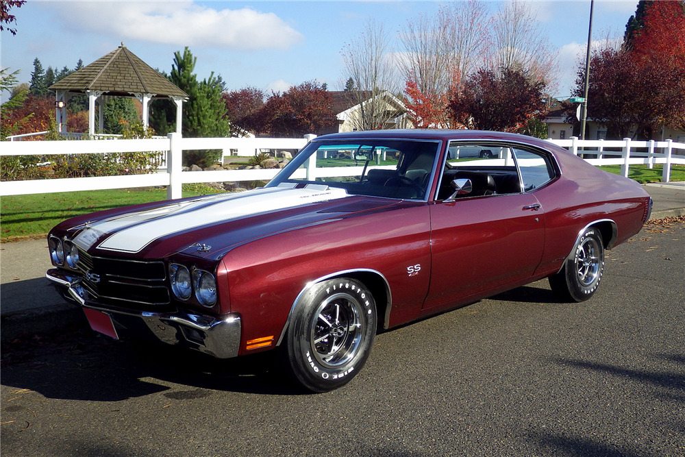 Chevrolet Chevelle SS 454