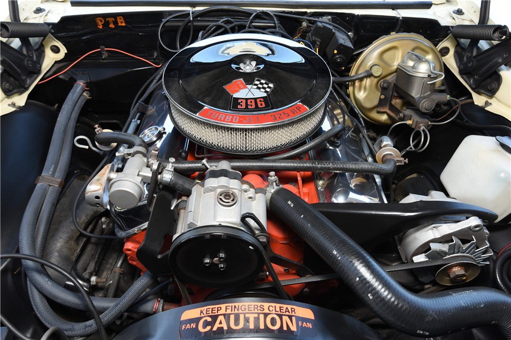 1968 CHEVROLET CAMARO RS/SS - Engine - 199601