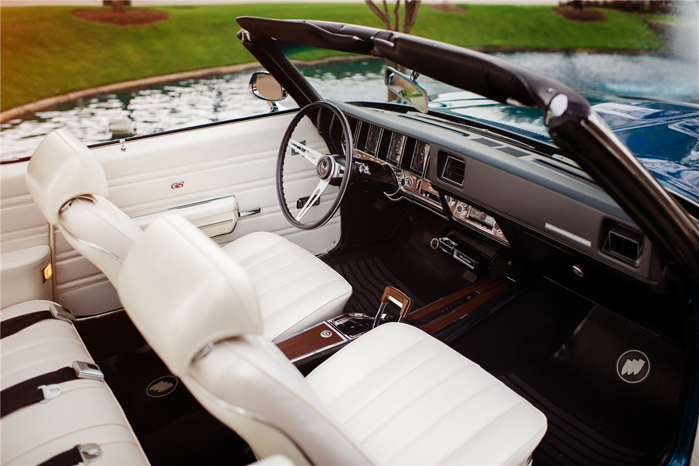Бьюик Ривера 70 Cabriolet