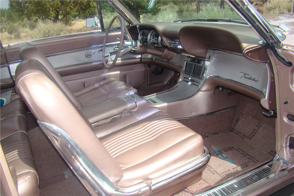 1963 ford thunderbird interior fuse panel location