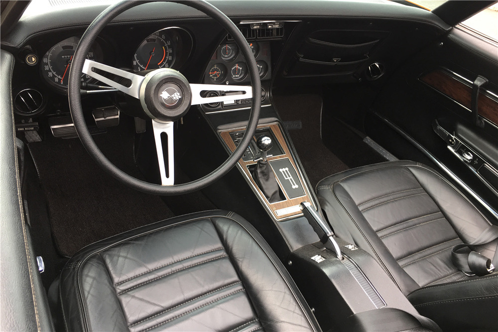 1974 CHEVROLET CORVETTE CONVERTIBLE - 218437