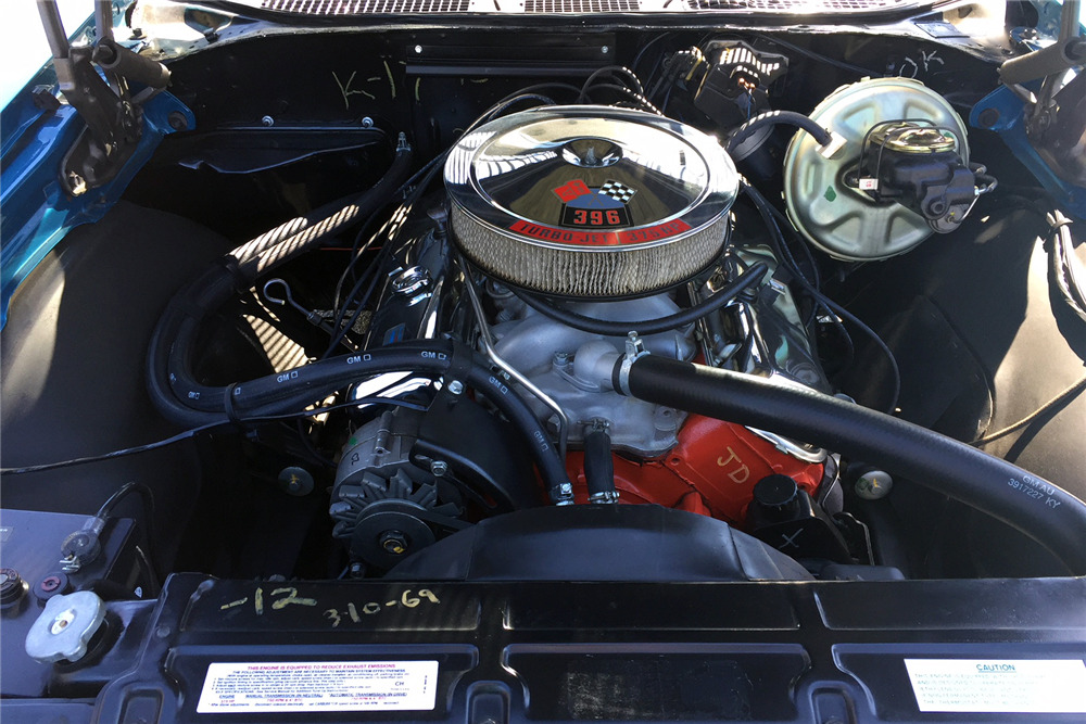 1969 CHEVROLET CHEVELLE SS 396 - Engine - 219857