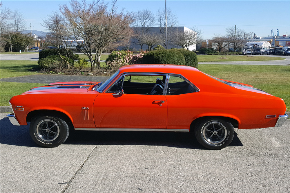 1971 CHEVROLET NOVA SS - Side Profile - 219961