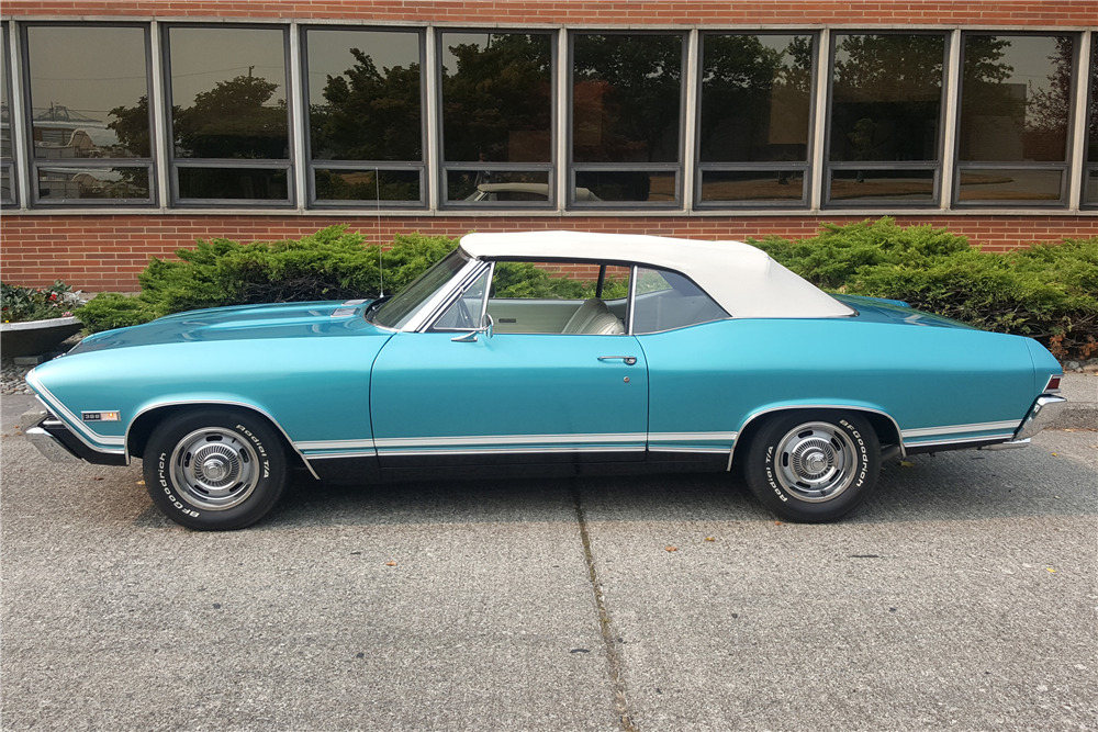 1968 CHEVROLET CHEVELLE SS 396 CONVERTIBLE - Side Profile - 222302
