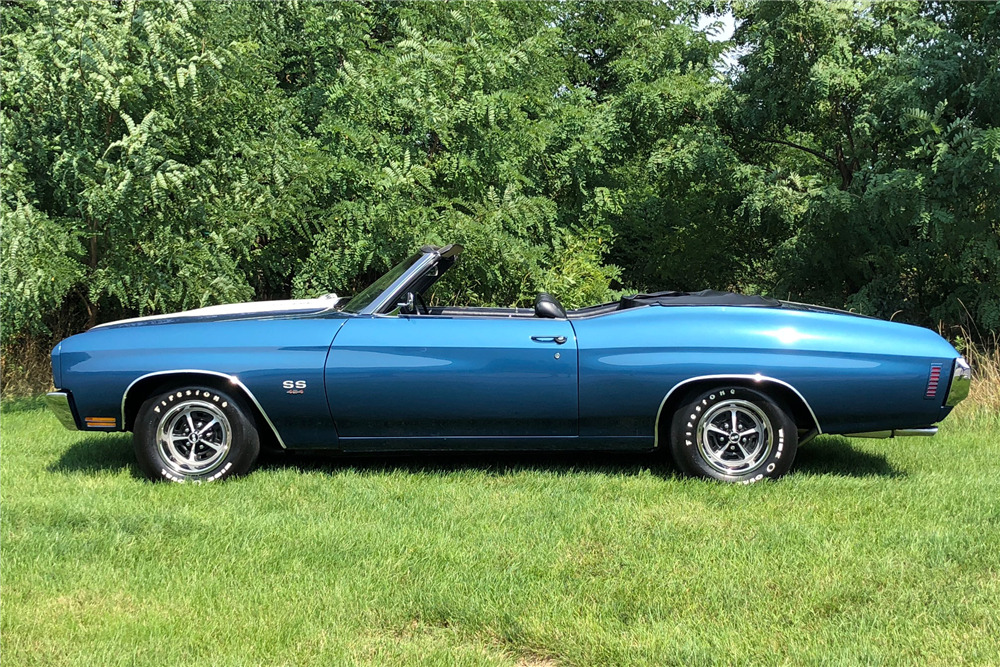 1970 CHEVROLET CHEVELLE SS 454 LS6 CONVERTIBLE - Side Profile - 223559