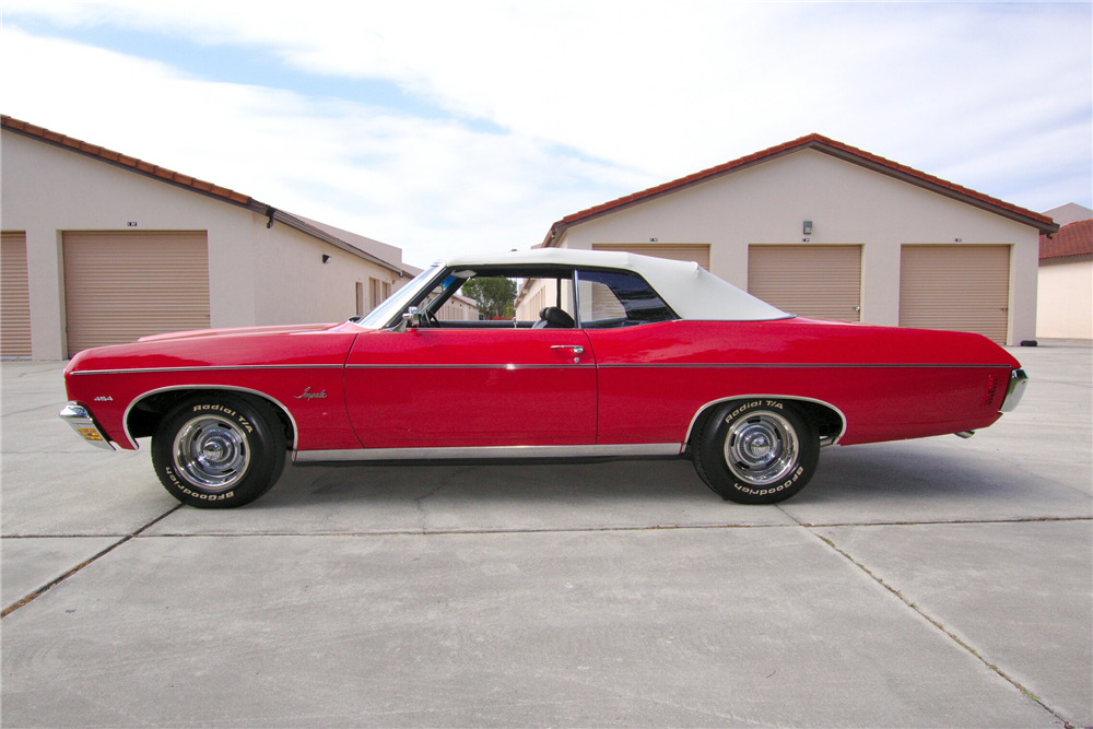 1970 CHEVROLET IMPALA CONVERTIBLE - Side Profile - 230182