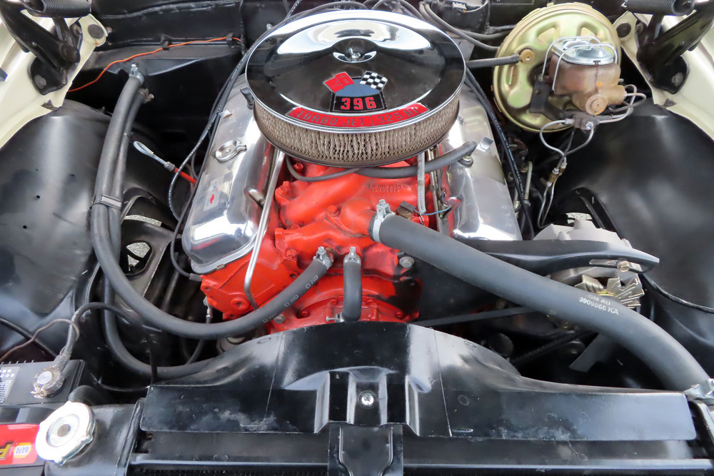1967 Camaro Engine Options