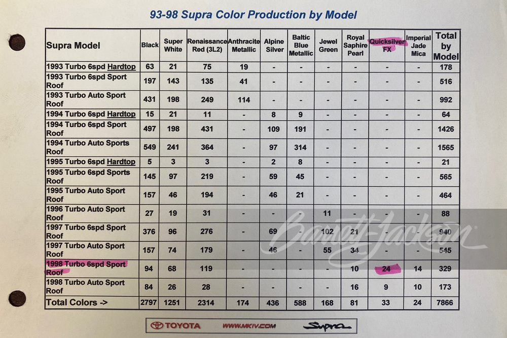 1998 TOYOTA SUPRA TURBO TARGA - Misc 65 - 260360