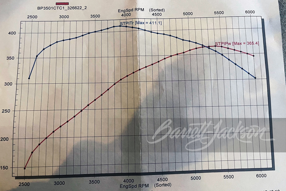 1983 CHEVROLET K30 PICKUP - Misc 13 - 263876