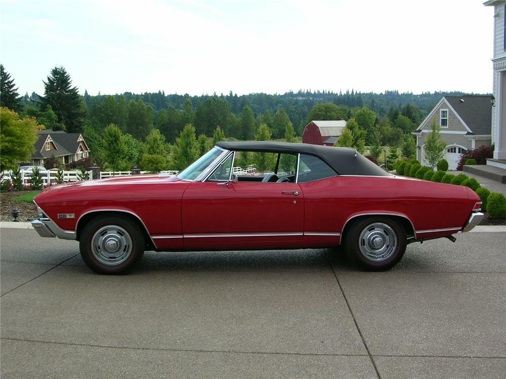 1968 CHEVROLET CHEVELLE SS 396 CONVERTIBLE - Side Profile - 43289