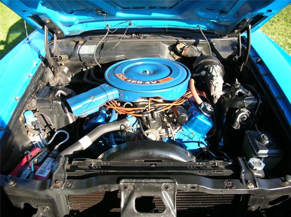 Ford Torino 2020