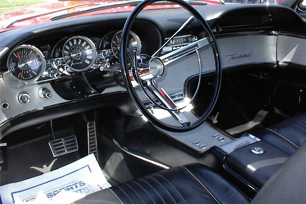 1963 ford thunderbird interior fuse panel location