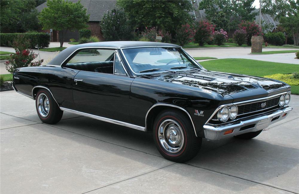 Chevrolet impala ss 2011. Chevrolet impala 1966. Chevrolet nova ss 1966 hoonigan. Chevrolet impala 66. Chevrolet impala 1966.