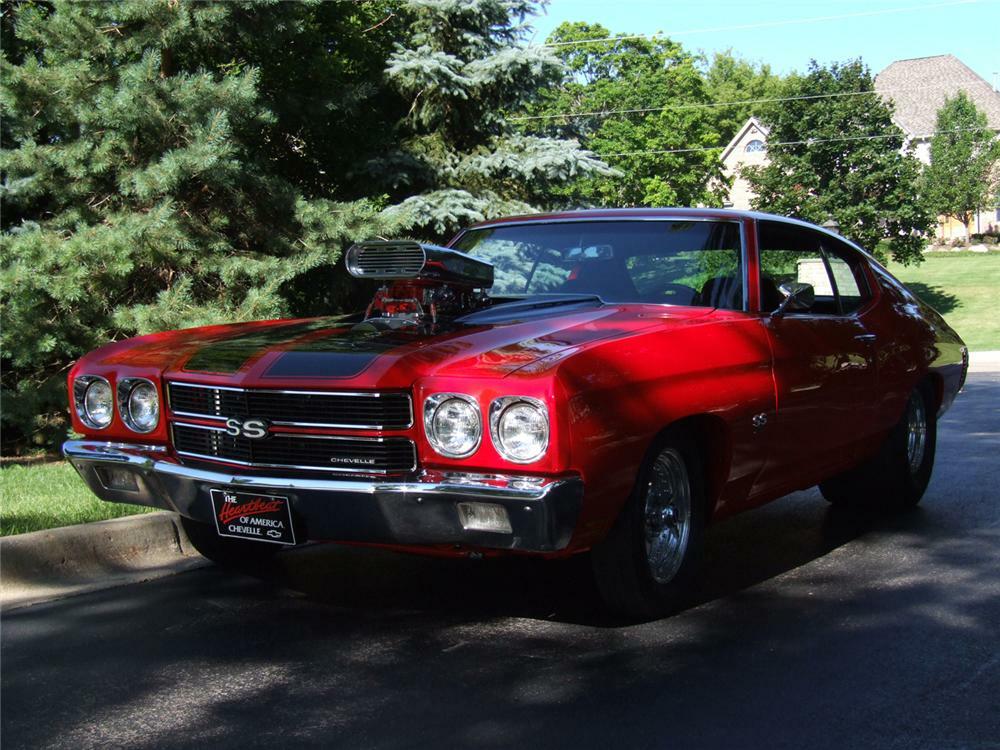 Chevrolet Chevelle 1970 Custom