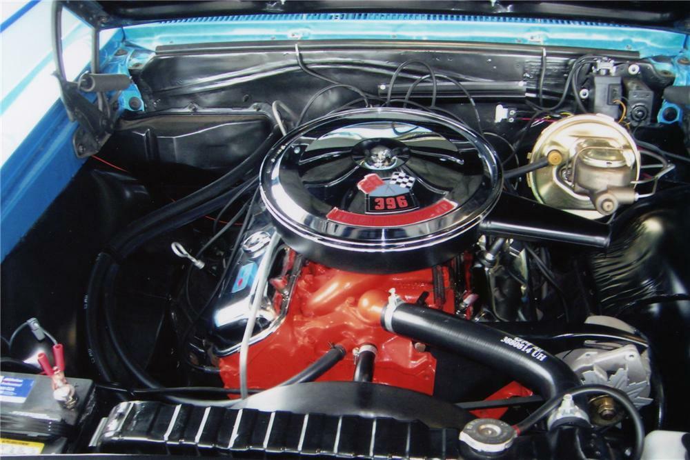 1966 CHEVROLET CHEVELLE SS 396 CONVERTIBLE - Engine - 81337