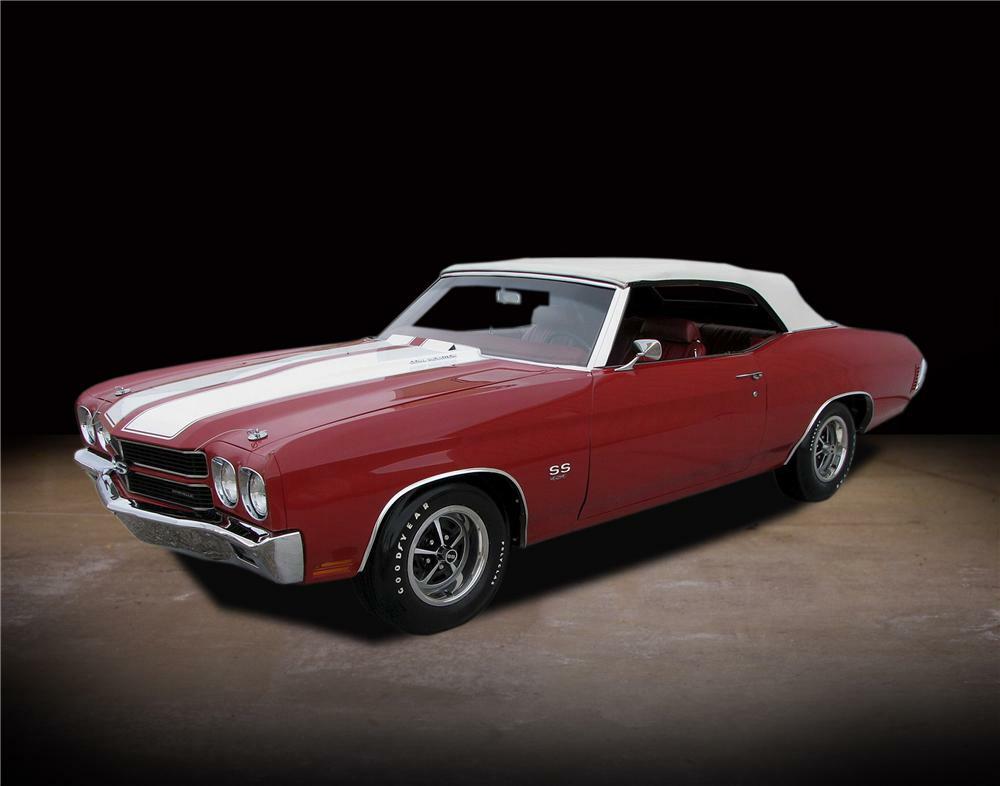 1970 CHEVROLET CHEVELLE CONVERTIBLE - Front 3/4 - 81745