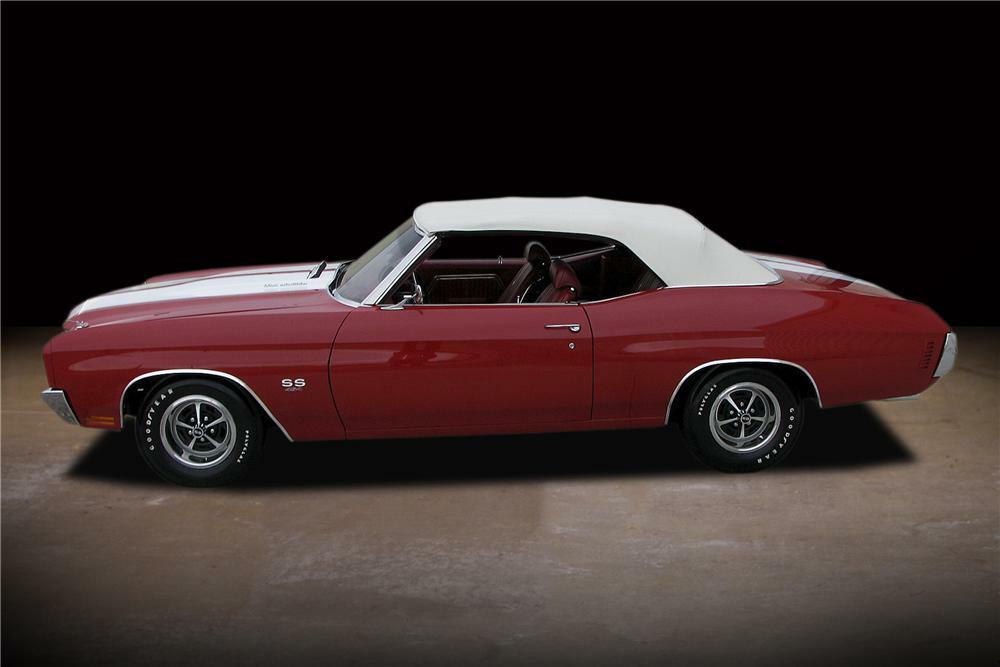1970 CHEVROLET CHEVELLE CONVERTIBLE - Side Profile - 81745