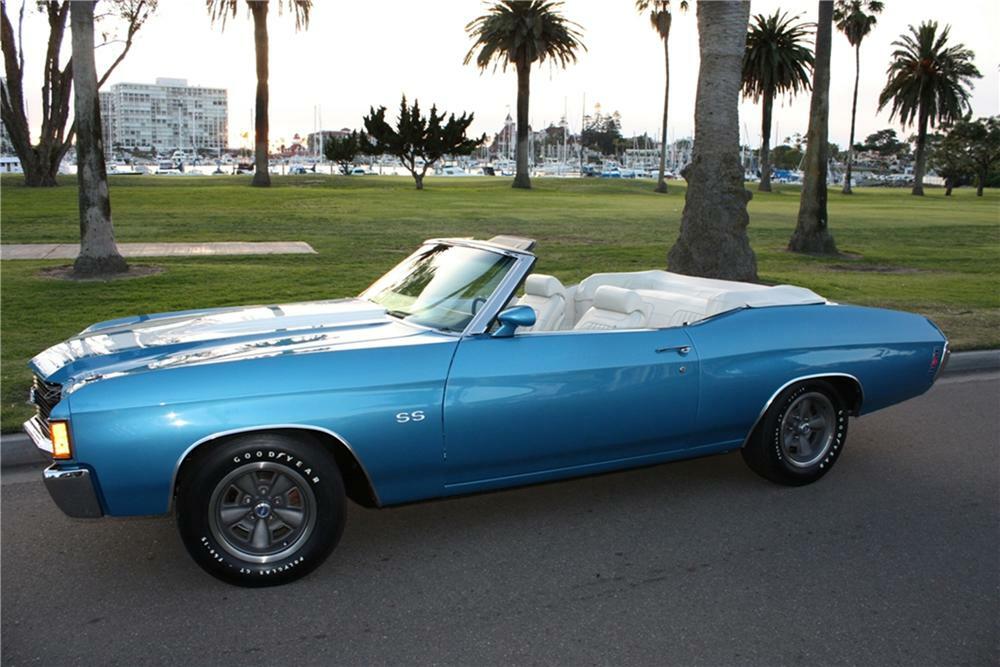 1972 CHEVROLET CHEVELLE SS CONVERTIBLE - Side Profile - 82165