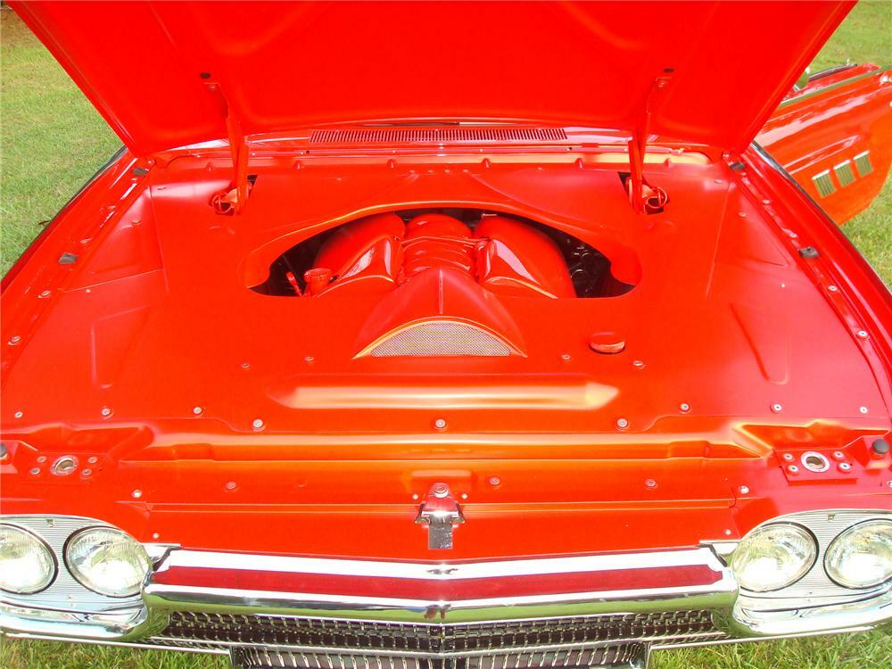 1963 Ford Thunderbird Custom Convertible