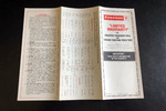 1978 CHEVROLET K5 BLAZER - Misc 48 - 244317