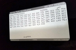 1987 BUICK GRAND NATIONAL GNX - Misc 6 - 253380