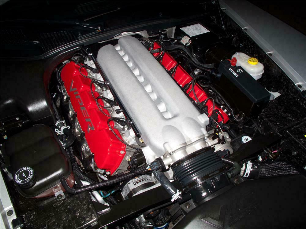 1999 Dodge Viper GTS: market value and price history