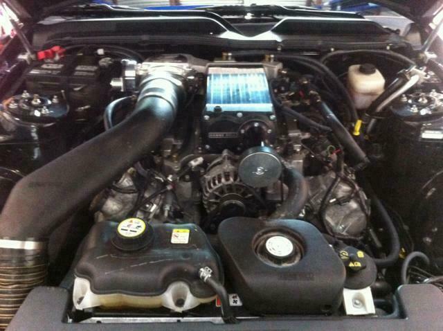 2008 Ford Mustang GT Convertible: market value and price history