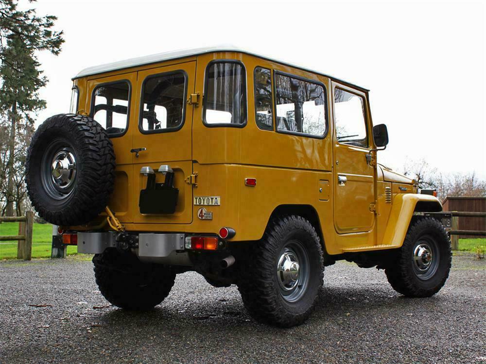 1981 Toyota Land Cruiser FJ40: market value and price history
