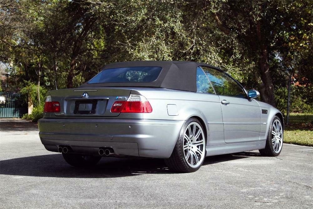 2006 BMW M3 Convertible: market value and price history