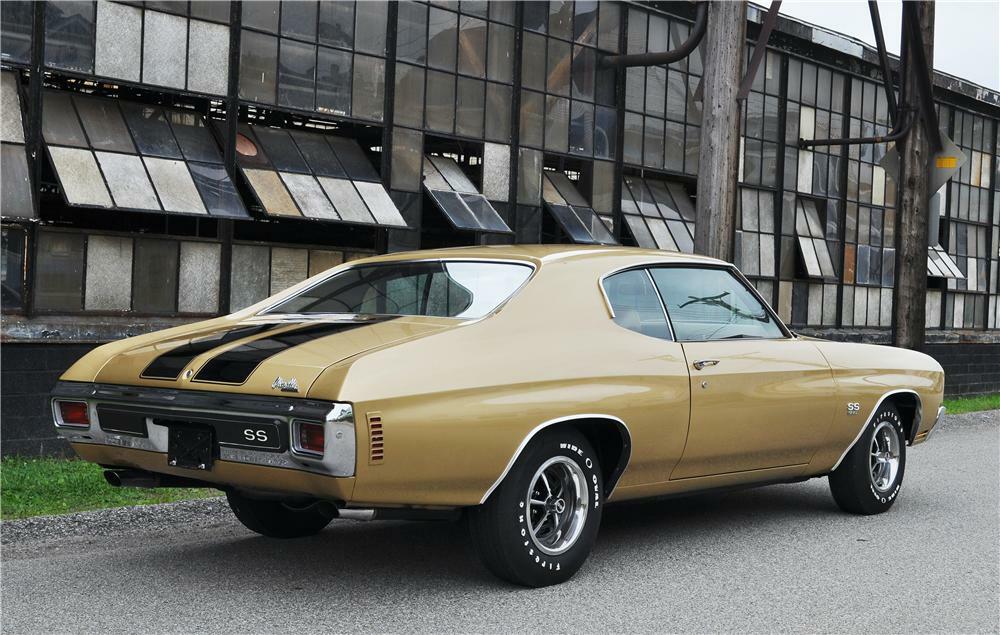 GOLD LUSH　Sシェル! 1970年代初期1970BELL STAR GOLD LUSH Sシェル! 1970年代初期1970BELL STAR GOLD LUSH Sシェル