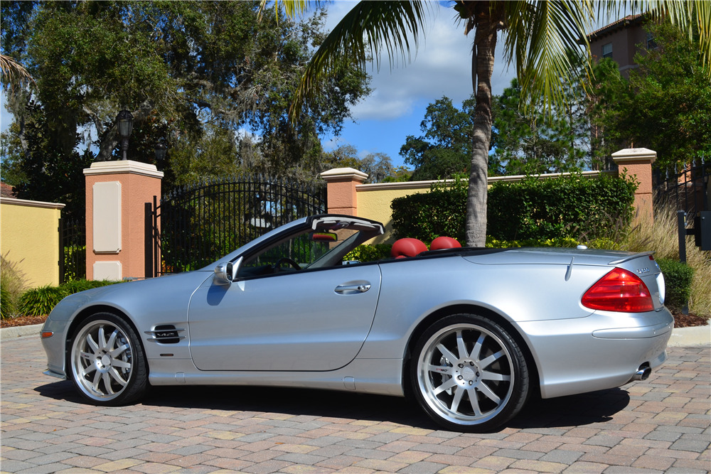 2006 Mercedes-Benz SL600: market value and price history