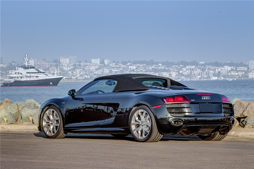 2012 Audi R8 Spyder: market value and price history