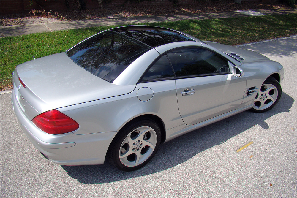 2005 Mercedes-Benz SL600: market value and price history