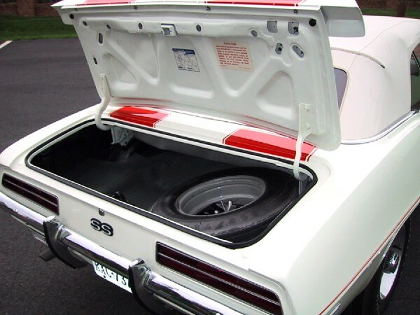1970 Chevrolet Camaro SS: market value and price history