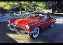 1978 Chevrolet Corvette: market value and price history
