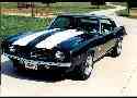 1969 Chevrolet Camaro Z/28: market value and price history