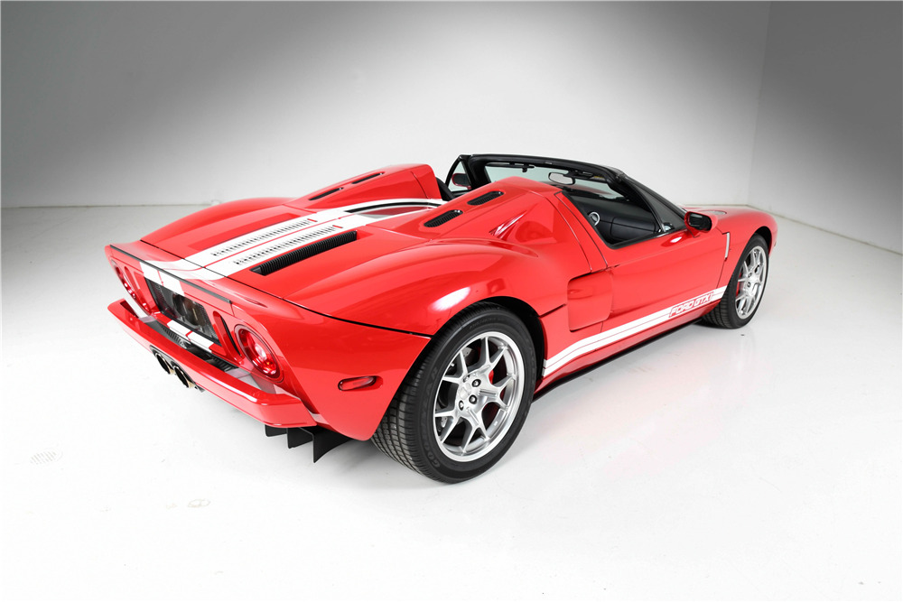 2005 Ford GTX1: market value and price history