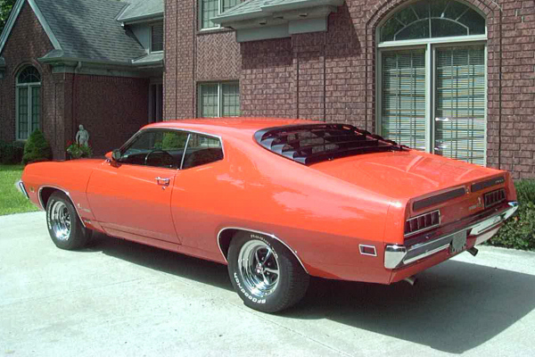 1970 Ford Torino Cobra: market value and price history