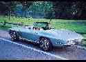 1966 Chevrolet Corvette Convertible 427: market value and price history