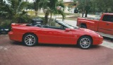 2002 Chevrolet Camaro Convertible: market value and price history