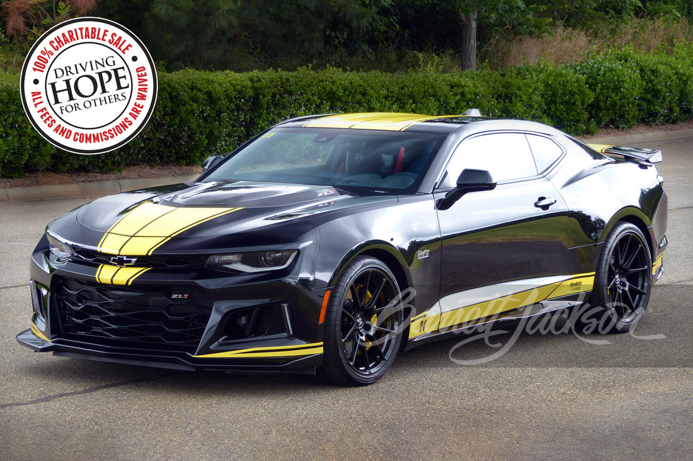 Chevrolet Camaro ZL1: market value and price history